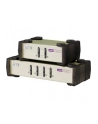 CUBIQ 2 PORT USB & PS/2 KVM SWITCH - nr 20
