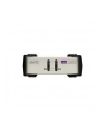 CUBIQ 2 PORT USB & PS/2 KVM SWITCH - nr 25