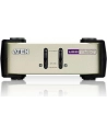 CUBIQ 2 PORT USB & PS/2 KVM SWITCH - nr 40