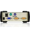 CUBIQ 2 PORT USB & PS/2 KVM SWITCH - nr 41