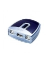 2 PORT USB PERIPHERAL SWITCH. - nr 16