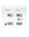 HDMI USB EXTENDER W/EU ADP. - nr 10