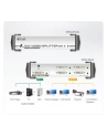 4 PORT DVI VIDEO SPLITTER W/23 - nr 4