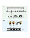 2 PORT HDMI Splitter W/1.8M W/EU ADP (2K x 4K) - nr 13
