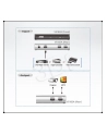 2 PORT HDMI Splitter W/1.8M W/EU ADP (2K x 4K) - nr 16
