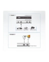 2 PORT HDMI Splitter W/1.8M W/EU ADP (2K x 4K) - nr 51