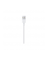 Apple Przewód ze złącza Lightning na USB (1 m) MD818ZM/A - nr 38