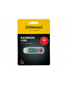 Intenso pamięć USB RAINBOW LINE TRANSPARENT 32GB - nr 31