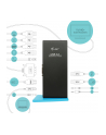 i-tec USB 3.0 Dual Stacja dokująca HDMI DVI Full HD + USB Charging Port - nr 84