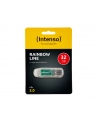 Intenso pamięć USB RAINBOW LINE TRANSPARENT 32GB - nr 40