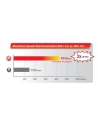Edimax Technology Edimax AC600 Dual Band 802.11ac USB tiny adapter, 2,4+5GHz, HW WPS - nr 25