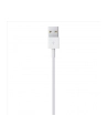 Apple Lightning to USB Camera Adapter (2m) - nr 20