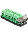 Delock Adapter Terminal Block (20-pin) -> HDMI - nr 15