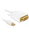 Delock kabel Displayport mini (M) ->DVI (M) 24+1PIN 2m - nr 15