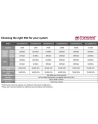 Transcend SSD370  64GB mSATA 6GB/s, MLC - nr 7