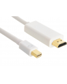 Sandberg kabel Thunder/MiniDP-HDMI 1.5m - nr 10