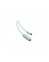 Sandberg kabel Thunder/MiniDP-HDMI 1.5m - nr 2