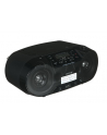 Boombox Sony ZS-RS70BTB - nr 1