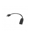 Lenovo MiniDisplayPort to HDMI Cable - nr 10