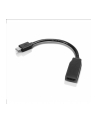 Lenovo MiniDisplayPort to HDMI Cable - nr 1