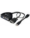 Equip 2-portowy splitter VGA - nr 15