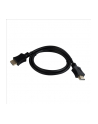 KABEL HDMI-HDMI V1.4 HIGH SPEED ETHERNET CCS 1M GEMBIRD - nr 17