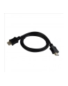 KABEL HDMI-HDMI V1.4 HIGH SPEED ETHERNET CCS 1M GEMBIRD - nr 13