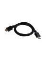 KABEL HDMI-HDMI V1.4 HIGH SPEED ETHERNET CCS 1M GEMBIRD - nr 17