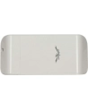 Ubiquiti Networks Inc UBIQUITI airMAX NanoStation Loco M2 2,4Ghz 8dBi - nr 65