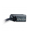 PDM3532IEC-1040 PDM 3P 5W 32A IEC309 1040cm/420 - nr 2