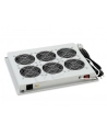 Triton panel wentylacyjny z termostatem RAC-CH-X05-X3  (6x wentylator 230V/60W  sufitowo-podłogowy) - nr 2