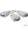 ADAPTER COM DB9(M)->2X COM DB9(F) 17CM DELOCK - nr 6