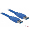 KABEL USB AM-AM 2.0 2M DELOCK - nr 18