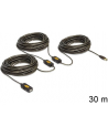 KABEL USB AM-BM 2.0 30M AKTYWNY BLACK DELOCK - nr 19