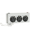 Triton panel wentylacyjny z termostatem RAC-CH-X26-X1 (3x wentylator 230V/45W  kolor jasnoszary RAL7035) - nr 1