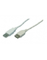 Kabel przedłużacz USB2.0 LogiLink CU0010 3m - nr 4