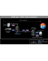 PLANET IPOE-162 POE+ 803.2AF (30W) INJECTOR - nr 10