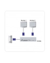ATEN VS-92A Video Splitter 2 portowy - nr 9