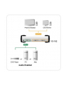 ATEN VS-162 Video Spliter DVI + Audio  2 portowy - nr 11