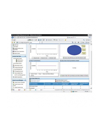 HP IMC UAM SW Mod Add 50-user E-LTU (JG753AAE)