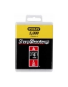 ZSZYWKA A 8mm 5/16'' LD 5/53/530 /5000szt/ STANLEY - nr 2