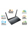 Asus Wireless-AC750 Dual-Band Router - nr 92