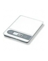 Waga kuchenna max. 20kg                  KS59XXL - nr 15