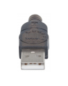 Manhattan Konwerter USB na port równoległy LPT Centronics 36 - nr 23