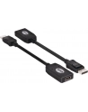 Club3D Kabel DP -> HDMI 130mm - nr 29