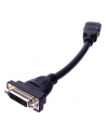 Club3D Adapter HDMI -> DVI-I 40mm - nr 25