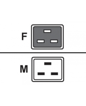 Kabel zasilajšcy 16A IEC320 C20->C19 nr 1