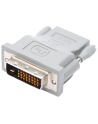 Club3D Adapter DVI-I -> HDMI AMD/NVIDIA 50mm - nr 1