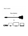 Club3D Kabel miniDP -> HDMI 40mm - nr 5