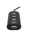 ESPERANZA HUB USB 2.0 4 PORTY EA116 - nr 20